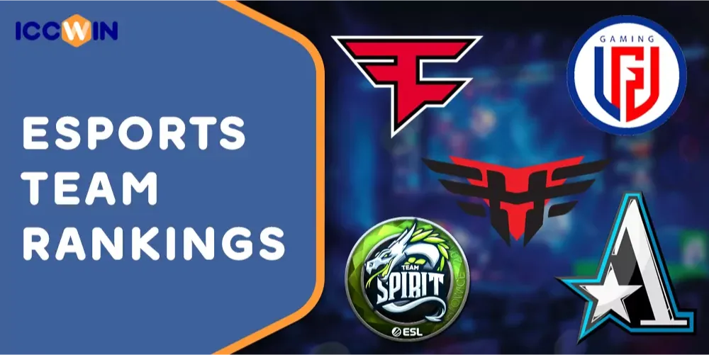 eSports team rankings 2023