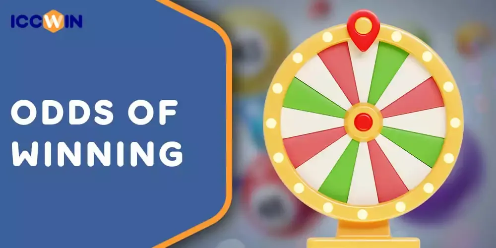 Odds of winning Lottery 2023